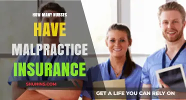 Nurses and Malpractice Insurance: Coverage Rates and Importance Explained