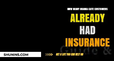 ObamaCare Enrollment: How Many Customers Already Had Insurance Coverage?