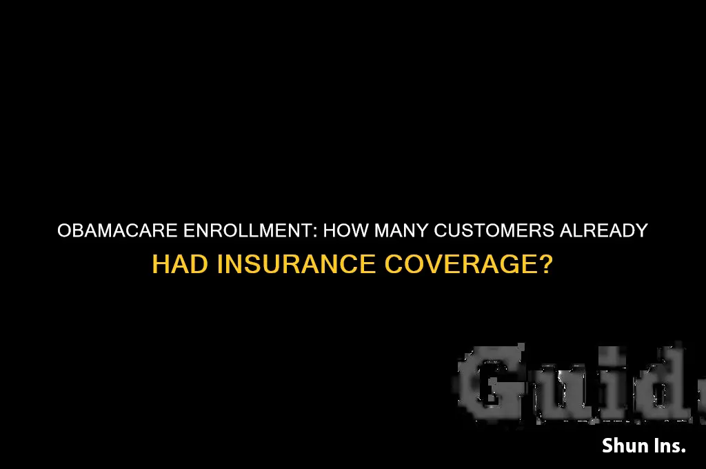 how many obama cate customers already had insurance