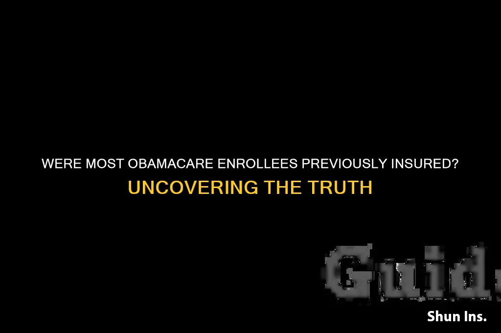 how many obamacare enrollees already had insurance