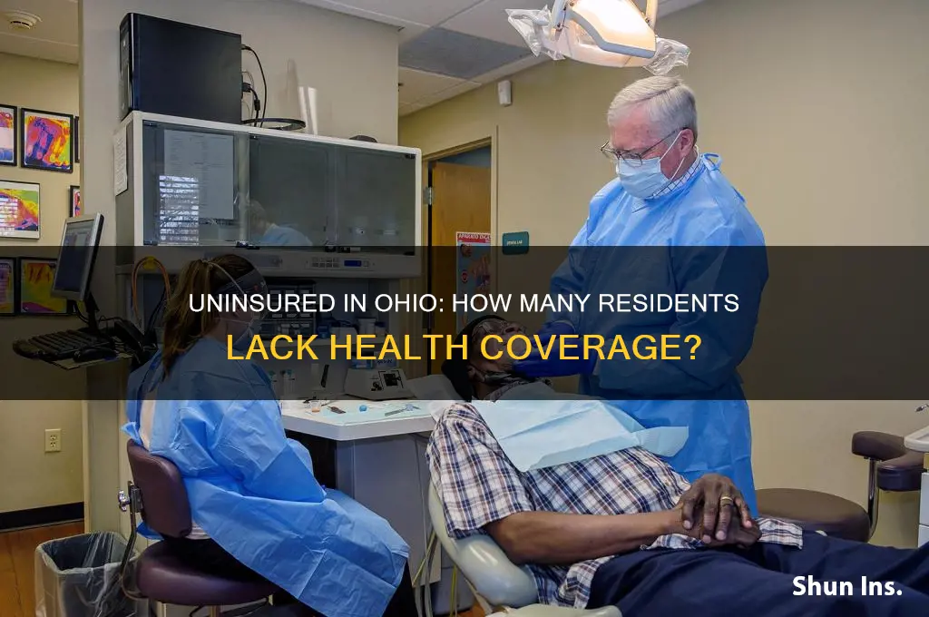 how many ohioans do not have health insurance