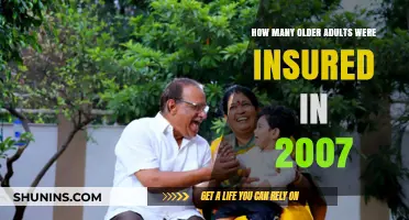 2007 Health Coverage: How Many Older Adults Were Insured?