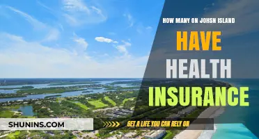Health Insurance Coverage on Johns Island: Who's Protected and Who's Not?