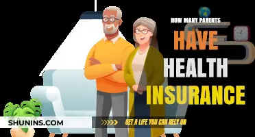 Understanding Health Insurance Coverage Among Parents in the U.S