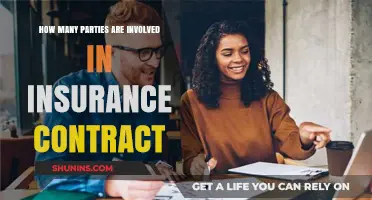 Understanding the Key Players in an Insurance Contract Agreement