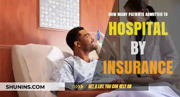 Insurance-Based Hospital Admissions: Trends and Patient Volume Insights