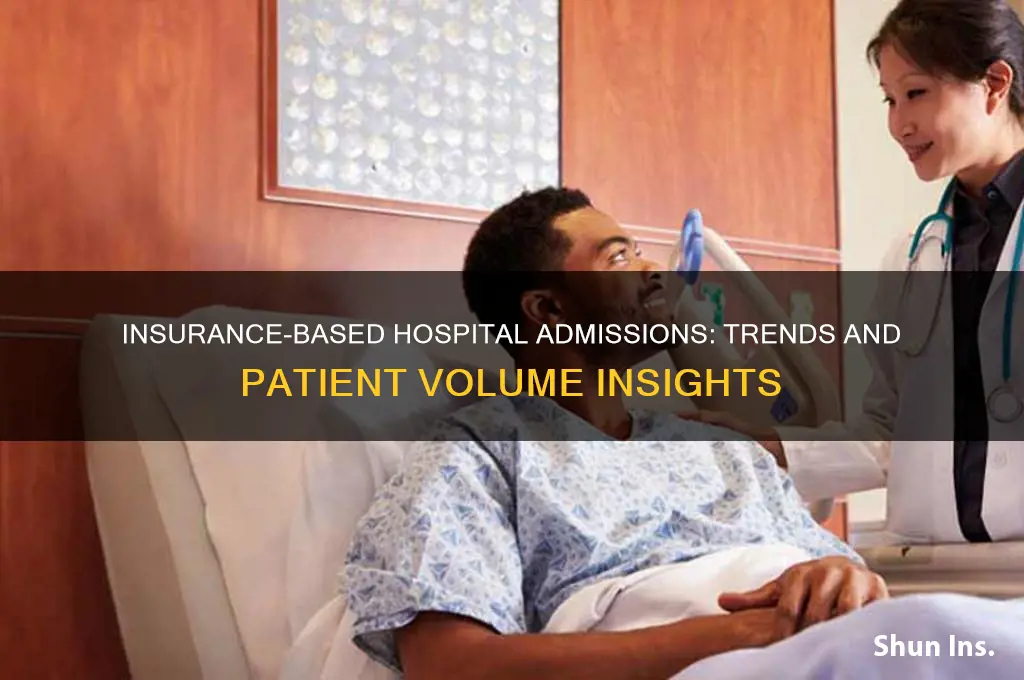 how many patients admitted to hospital by insurance