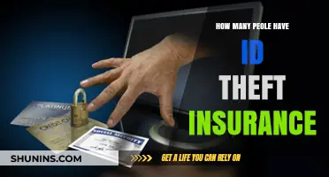 Identity Theft Insurance: How Many People Are Protected?