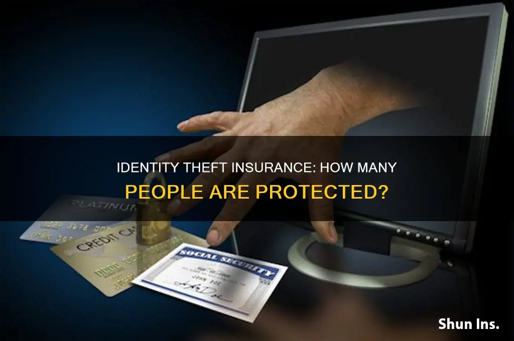 how many peole have id theft insurance