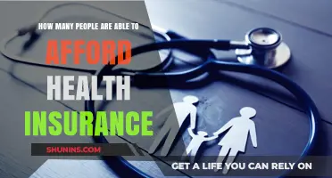 Affordable Health Insurance: How Many Can Truly Access Coverage?