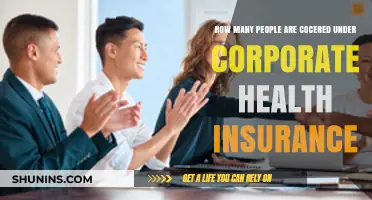 Corporate Health Insurance Coverage: How Many Employees Are Protected?