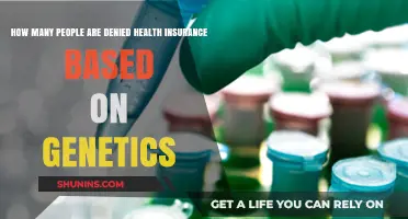 Genetic Discrimination: How Many Are Denied Health Insurance Coverage?