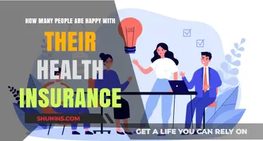 Are Americans Satisfied with Their Health Insurance Coverage?