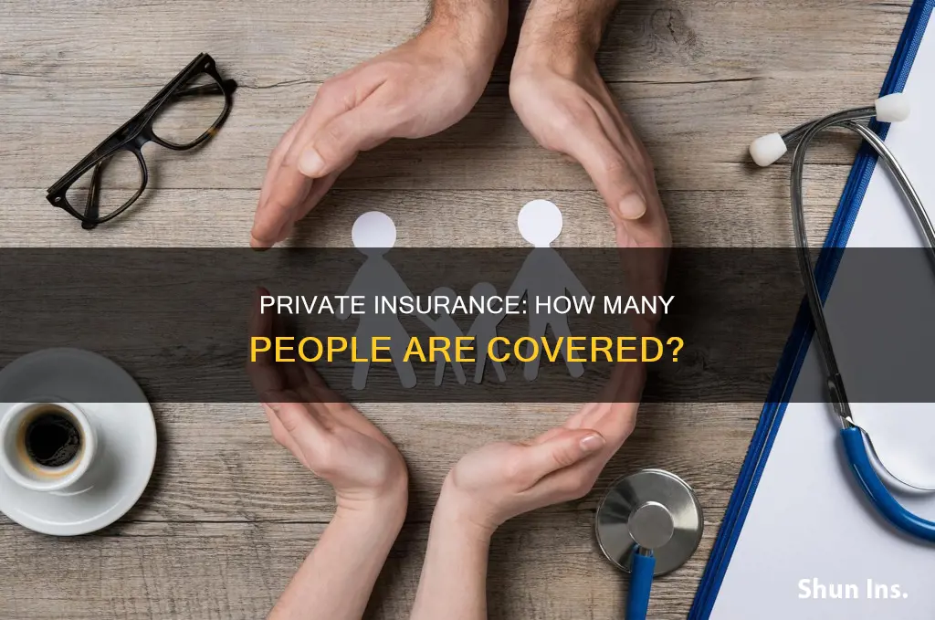 how many people are insured by private insurance