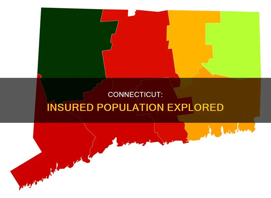 how many people are insured in connecticut