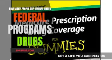 Federal Drug Programs: Millions Covered