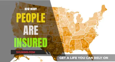 Insured People: How Many?