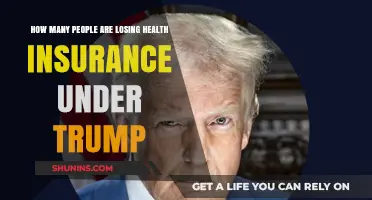 Trump's Policies: Rising Numbers of Uninsured Americans Explained