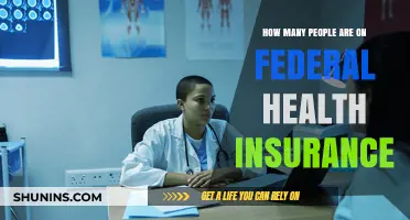 Understanding Federal Health Insurance: How Many Americans Are Covered?