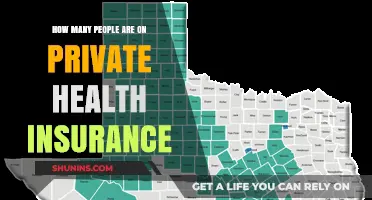 Private Health Insurance: Understanding the Number of Enrolled Individuals