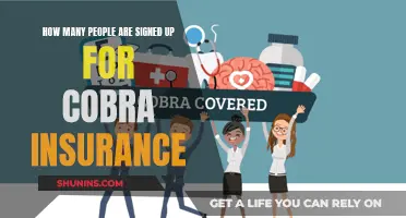 Cobra Insurance: Millions Enrolled