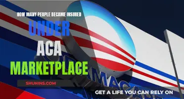 ACA Marketplace: Insuring Millions