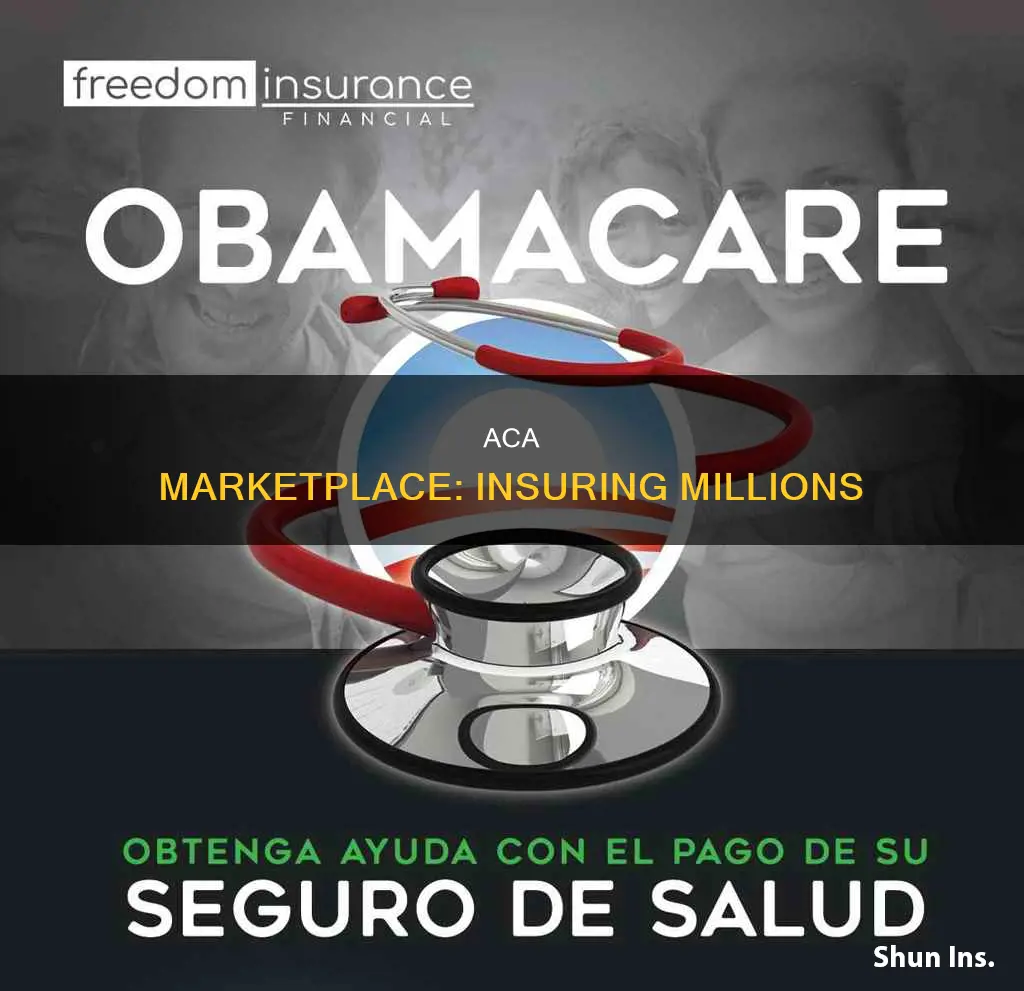 how many people became insured under aca marketplace