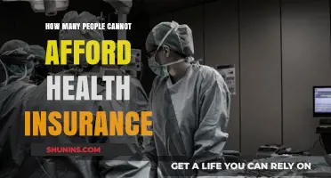 Struggling to Afford Health Insurance: A Growing Crisis in America