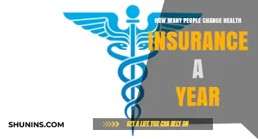 Annual Health Insurance Switches: How Many People Change Plans Yearly?