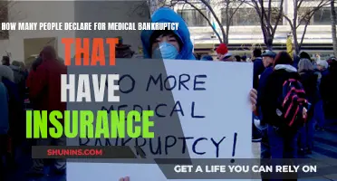 Medical Bankruptcy: Insured but Financially Vulnerable