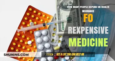 Health Insurance Lifeline: Millions Rely on Coverage for Costly Medications