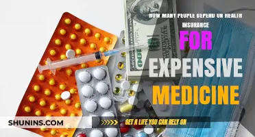 Health Insurance Lifeline: Millions Rely on Coverage for Costly Medications