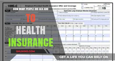 ACA's Impact: Millions Gained Health Insurance Coverage – Here's How