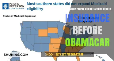 Pre-Obamacare Health Insurance Crisis: How Many Were Left Uncovered?