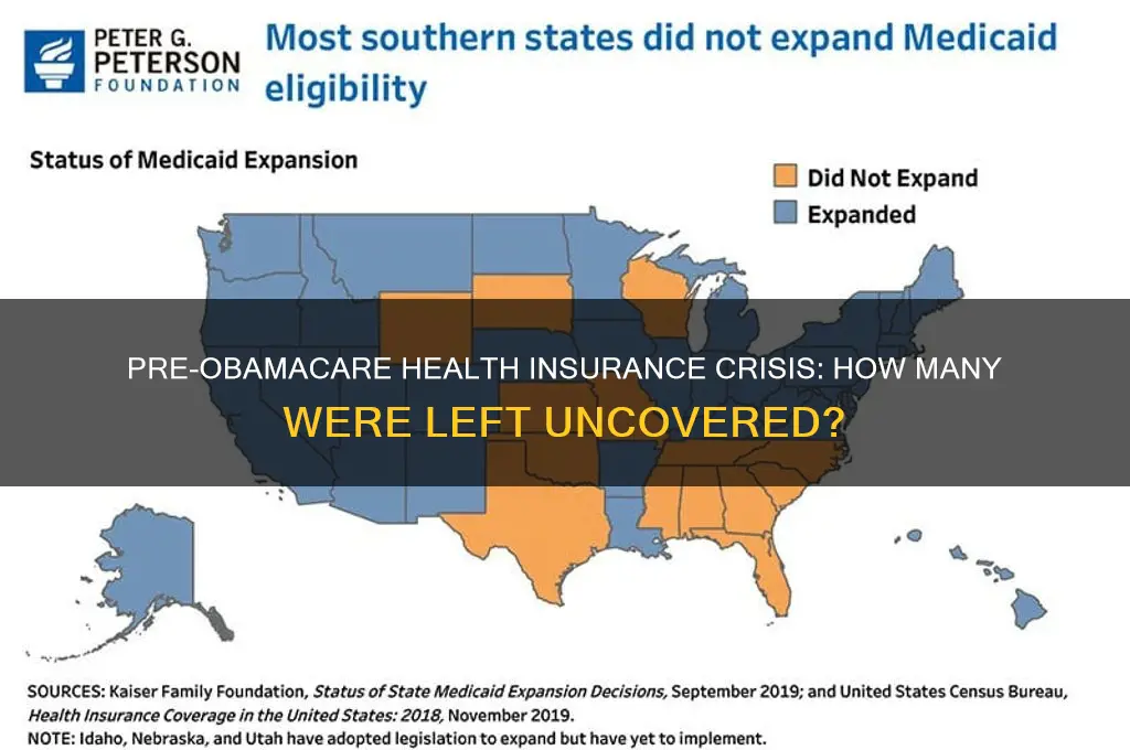 how many people did not afford health insurance before obamacare