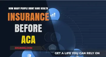 Uninsured Americans: Pre-ACA Health Coverage Gap Explained