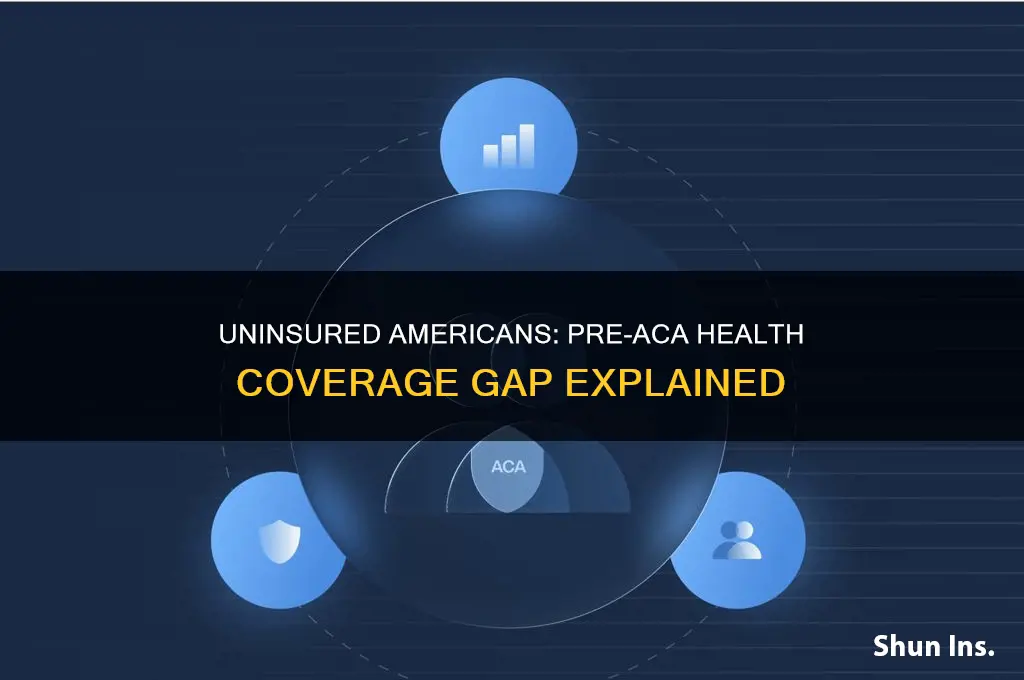 how many people didnt have health insurance before aca