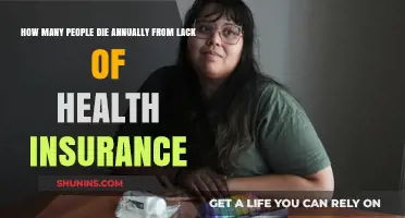 Uninsured and at Risk: Annual Deaths Linked to Lack of Coverage