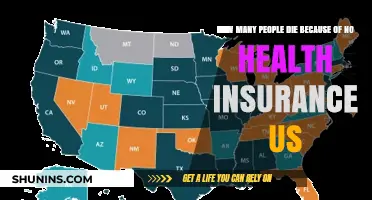 Uninsured Americans: The Deadly Consequences of Lack of Health Coverage