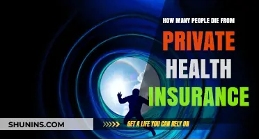 Private Health Insurance: Uncovering the Hidden Death Toll