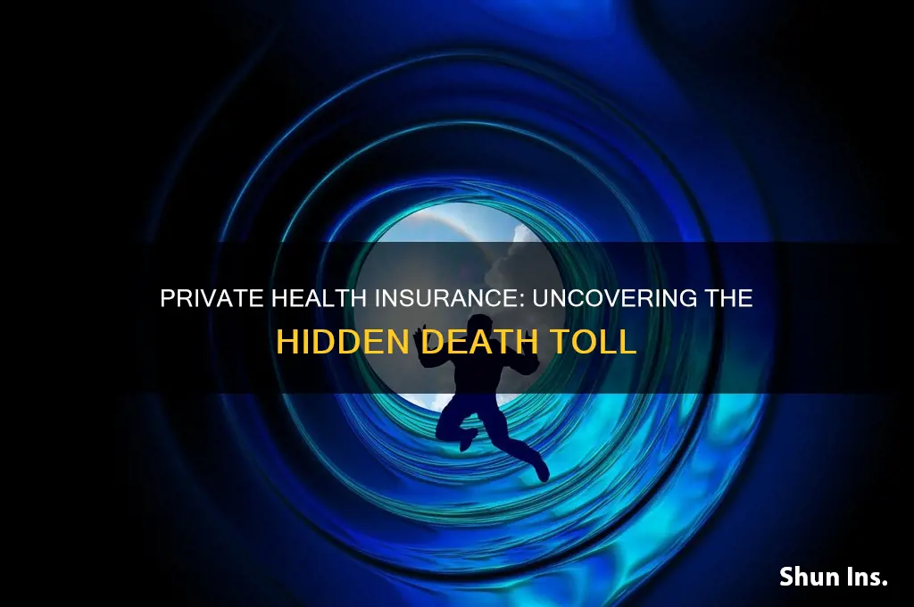 how many people die from private health insurance