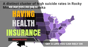 Uninsured and at Risk: The Deadly Toll of Lack of Coverage