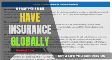 Uninsured Globally: A Large Number Unprotected