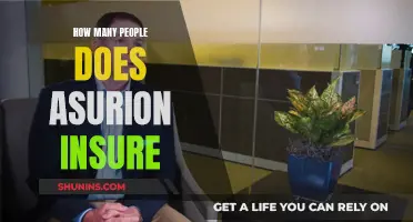 Asurion: Insuring Millions of Devices