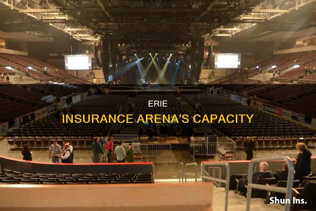 how many people does erie insurance arena hold