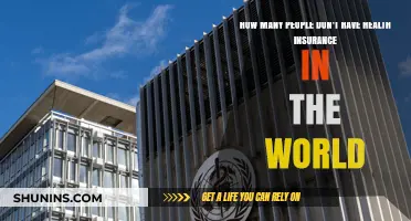 Global Health Insurance Gap: How Many Lack Coverage Worldwide?