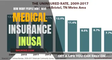 Healthcare Crisis: Uninsured Americans Struggle for Access
