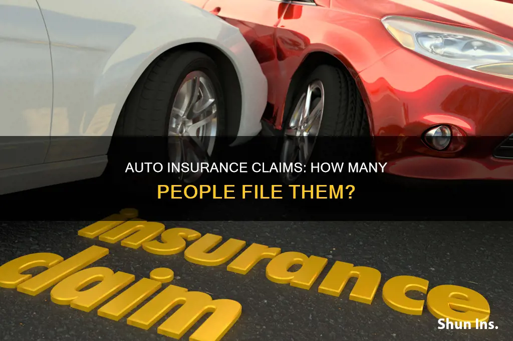 how many people file auto insurance claims