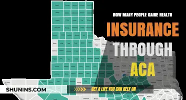 ACA's Impact: Millions Gain Health Insurance Coverage Nationwide
