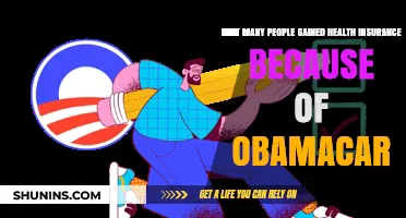 Obamacare's Impact: Millions Gain Health Insurance Coverage Nationwide